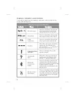 Preview for 16 page of Aulisa Guardian Angel Rx GA1000 Instructions For Use Manual