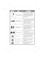 Preview for 17 page of Aulisa Guardian Angel Rx GA1000 Instructions For Use Manual