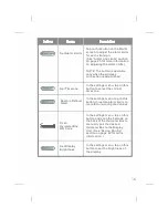 Preview for 19 page of Aulisa Guardian Angel Rx GA1000 Instructions For Use Manual