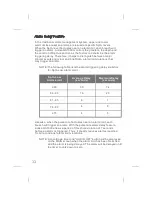 Preview for 36 page of Aulisa Guardian Angel Rx GA1000 Instructions For Use Manual