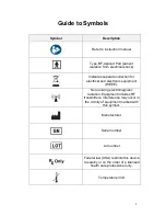 Preview for 4 page of Aulisa Guardian Angel Rx GA1001 Instructions For Use Manual