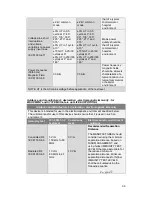 Preview for 39 page of Aulisa Guardian Angel Rx GA1001 Instructions For Use Manual