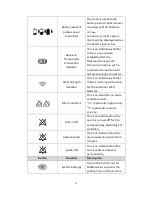 Preview for 18 page of Aulisa Guardian Angel Rx Guardian Angel Rx Lite GA2000 Series Instructions For Use Manual