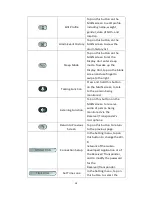 Preview for 19 page of Aulisa Guardian Angel Rx Guardian Angel Rx Lite GA2000 Series Instructions For Use Manual