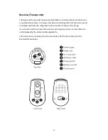 Preview for 22 page of Aulisa Guardian Angel Rx Guardian Angel Rx Lite GA2000 Series Instructions For Use Manual