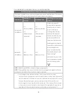 Preview for 47 page of Aulisa Guardian Angel Rx Guardian Angel Rx Lite GA2000 Series Instructions For Use Manual