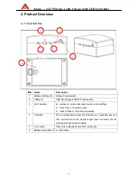 Предварительный просмотр 5 страницы Aulong 09GH001 Manual