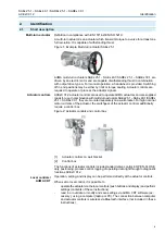 Preview for 9 page of AUMA A 25.2 Operation Instructions Manual