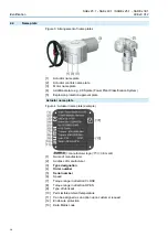 Preview for 10 page of AUMA A 25.2 Operation Instructions Manual