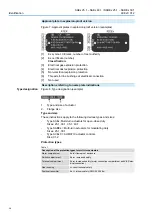 Preview for 12 page of AUMA A 25.2 Operation Instructions Manual