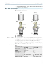 Preview for 37 page of AUMA A 25.2 Operation Instructions Manual