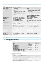 Preview for 80 page of AUMA A 25.2 Operation Instructions Manual