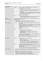 Preview for 95 page of AUMA A 25.2 Operation Instructions Manual