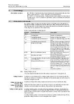 Предварительный просмотр 5 страницы AUMA AC 01.2-SIL Manual