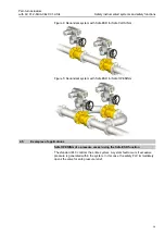 Предварительный просмотр 15 страницы AUMA AC 01.2-SIL Manual