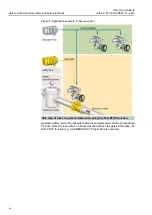 Предварительный просмотр 16 страницы AUMA AC 01.2-SIL Manual