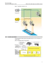 Предварительный просмотр 17 страницы AUMA AC 01.2-SIL Manual