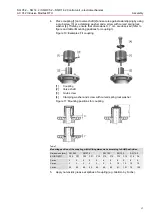 Предварительный просмотр 17 страницы AUMA AC 01.2 Operation Instructions Manual