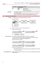 Предварительный просмотр 36 страницы AUMA AC 01.2 Operation Instructions Manual