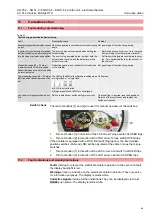 Предварительный просмотр 65 страницы AUMA AC 01.2 Operation Instructions Manual