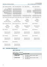 Предварительный просмотр 36 страницы AUMA AC(V) 01.2 Manual