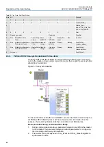 Предварительный просмотр 48 страницы AUMA AC(V) 01.2 Manual