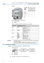 Preview for 48 page of AUMA ACE C 01.2 Profinet Series Manual