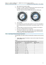 Preview for 73 page of AUMA ACE C 01.2 Profinet Series Manual