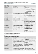 Preview for 81 page of AUMA ACE C 01.2 Profinet Series Manual