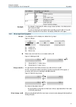 Preview for 15 page of AUMA ACV 01.2 Manual