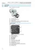 Предварительный просмотр 8 страницы AUMA ACVExC 01.2 Series Operation Instructions Manual