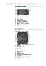 Предварительный просмотр 9 страницы AUMA ACVExC 01.2 Series Operation Instructions Manual