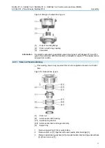 Предварительный просмотр 17 страницы AUMA ACVExC 01.2 Series Operation Instructions Manual