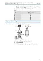 Предварительный просмотр 21 страницы AUMA ACVExC 01.2 Series Operation Instructions Manual