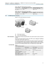 Предварительный просмотр 27 страницы AUMA ACVExC 01.2 Series Operation Instructions Manual