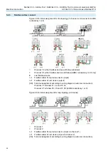 Предварительный просмотр 30 страницы AUMA ACVExC 01.2 Series Operation Instructions Manual