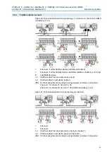 Предварительный просмотр 35 страницы AUMA ACVExC 01.2 Series Operation Instructions Manual