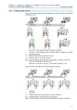 Предварительный просмотр 41 страницы AUMA ACVExC 01.2 Series Operation Instructions Manual