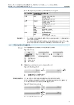 Предварительный просмотр 49 страницы AUMA ACVExC 01.2 Series Operation Instructions Manual