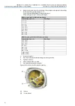 Предварительный просмотр 76 страницы AUMA ACVExC 01.2 Series Operation Instructions Manual