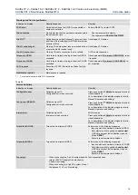 Предварительный просмотр 79 страницы AUMA ACVExC 01.2 Series Operation Instructions Manual