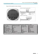 Предварительный просмотр 9 страницы AUMA AM 01.1 Short Instructions