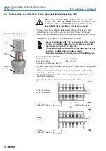 Предварительный просмотр 10 страницы AUMA AM 01.1 Short Instructions