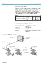 Предварительный просмотр 12 страницы AUMA AM 01.1 Short Instructions