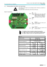 Предварительный просмотр 17 страницы AUMA AM 01.1 Short Instructions