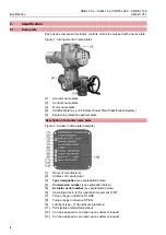 Preview for 8 page of AUMA AMExC 01.1 Operation Instructions Manual