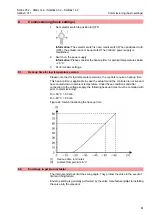 Preview for 31 page of AUMA AMExC 01.1 Operation Instructions Manual