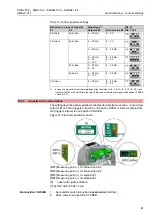 Preview for 47 page of AUMA AMExC 01.1 Operation Instructions Manual