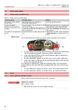 Preview for 52 page of AUMA AMExC 01.1 Operation Instructions Manual