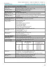 Предварительный просмотр 79 страницы AUMA Aumatic ACExC 01.1 Operation Instructions Manual